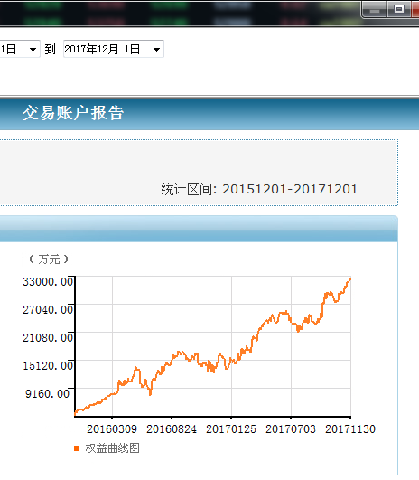 [ת��]��������ʮ��֮·