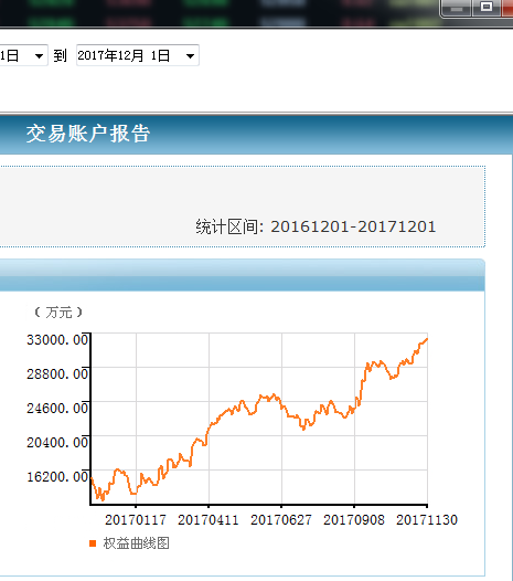 [ת��]��������ʮ��֮·