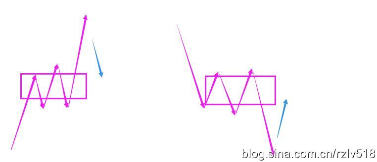 [ת��]��������ò���ѡ�ɵ�