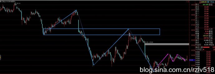 [ת��]��������ò���ѡ�ɵ�