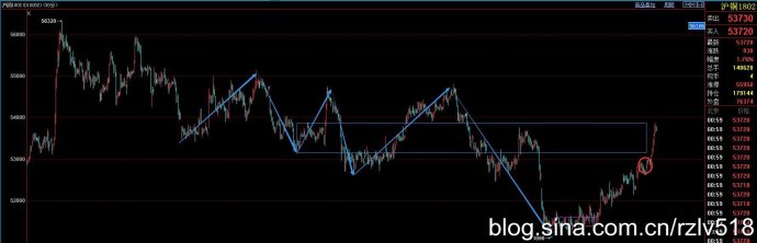 [ת��]��������ò���ѡ�ɵ�
