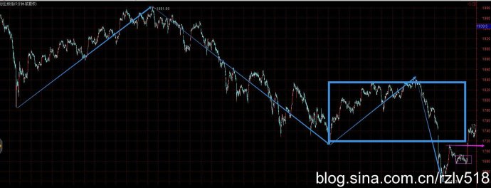 [ת��]��������ò���ѡ�ɵ�