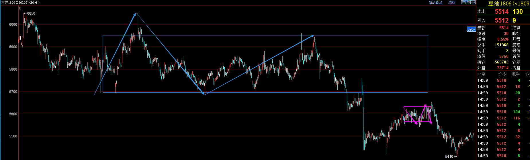 [ת��]�����ڻ�ʥ��,��������ڻ��ľ����ܽ�