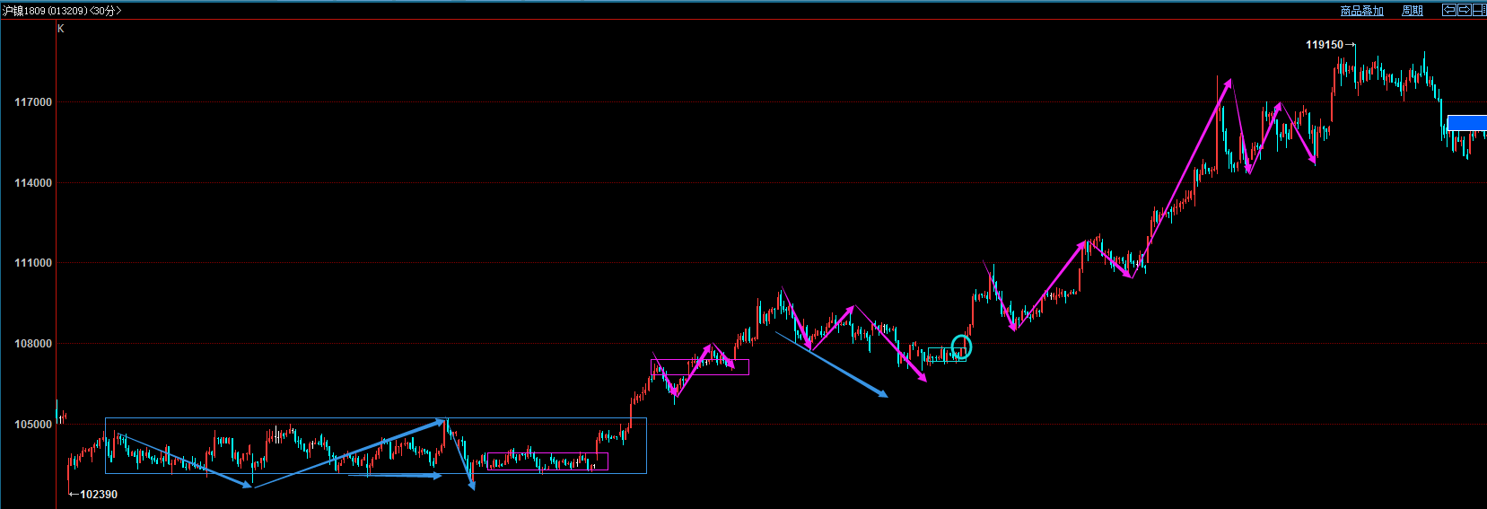 [ת��]�����ڻ�ʥ��,��������ڻ��ľ����ܽ�