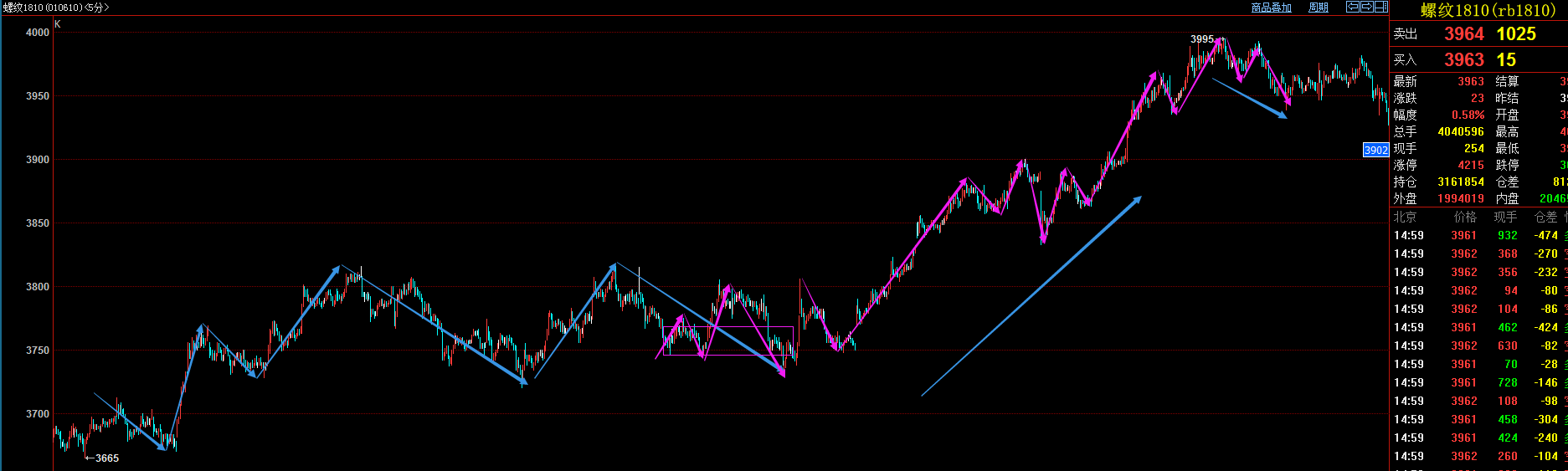 [ת��]�����ڻ�ʥ��,��������ڻ��ľ����ܽ�