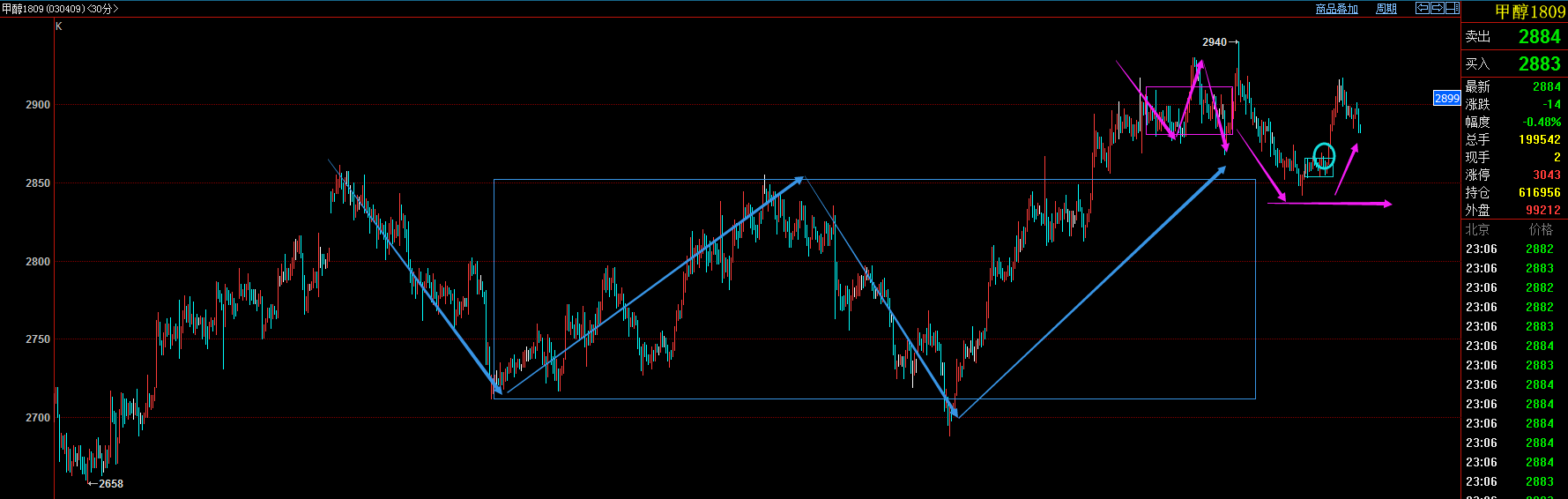 [ת��]�����ڻ�ʥ��,��������ڻ��ľ����ܽ�