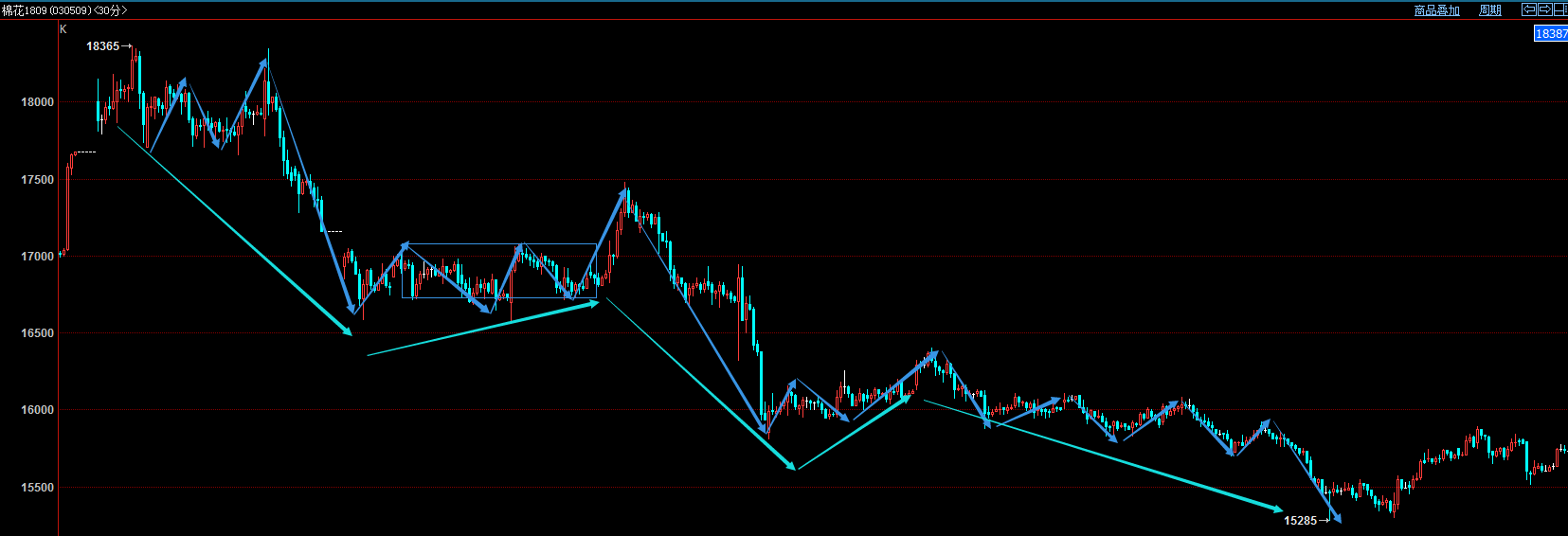 [ת��]�����ڻ�ʥ��,��������ڻ��ľ����ܽ�