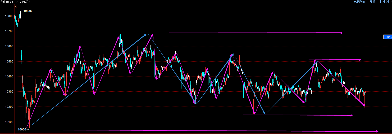 [ת��]�����ڻ�ʥ��,��������ڻ��ľ����ܽ�