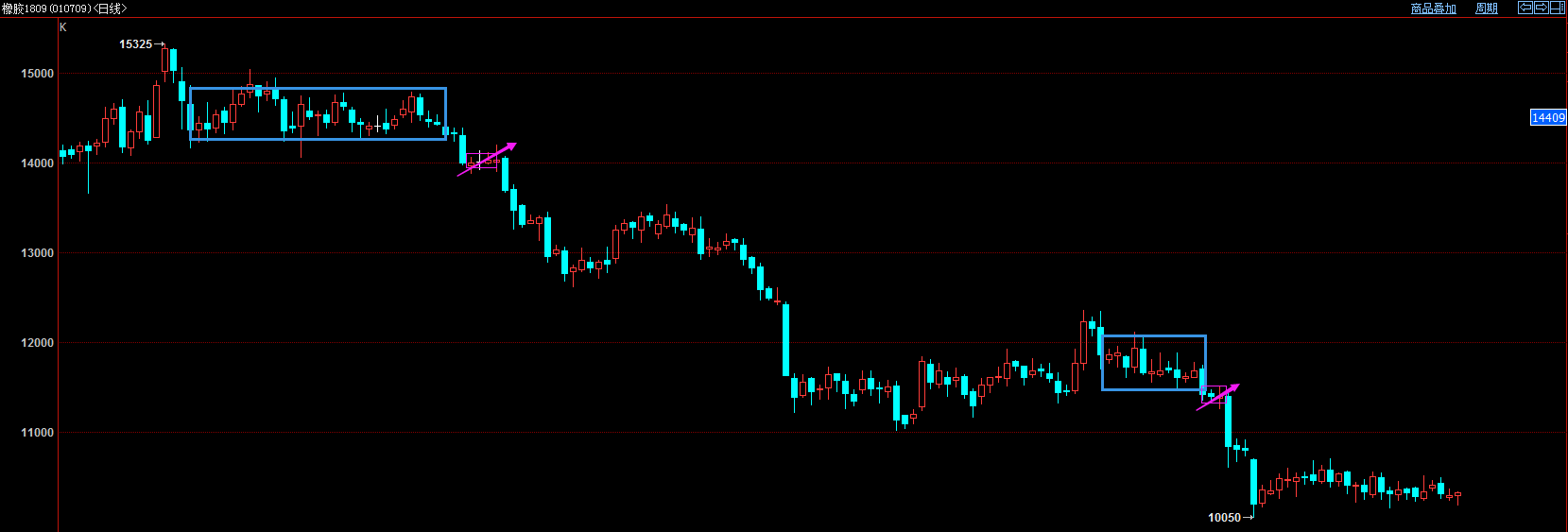 [ת��]�����ڻ�ʥ��,��������ڻ��ľ����ܽ�