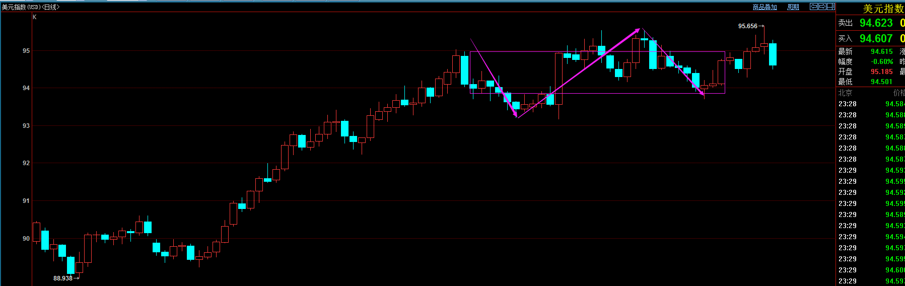 [ת��]�����ڻ�ʥ��,��������ڻ��ľ����ܽ�