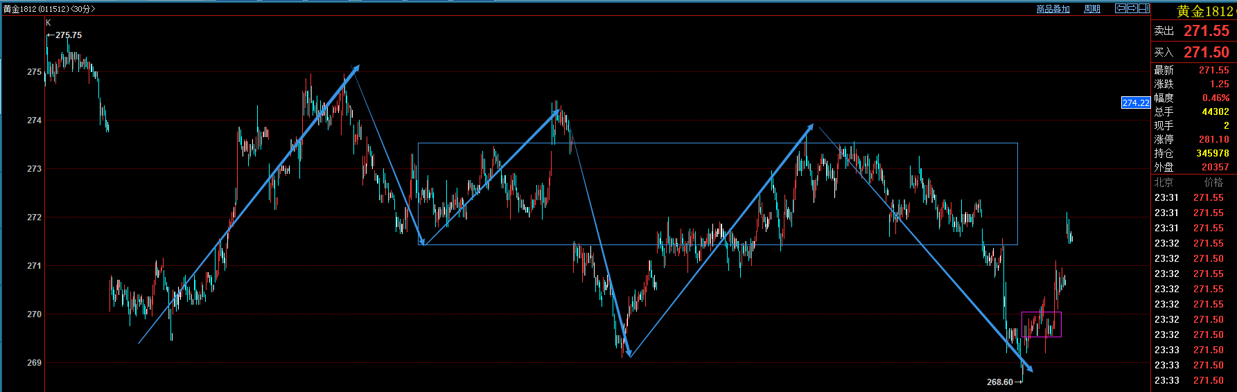 [ת��]�����ڻ�ʥ��,��������ڻ��ľ����ܽ�