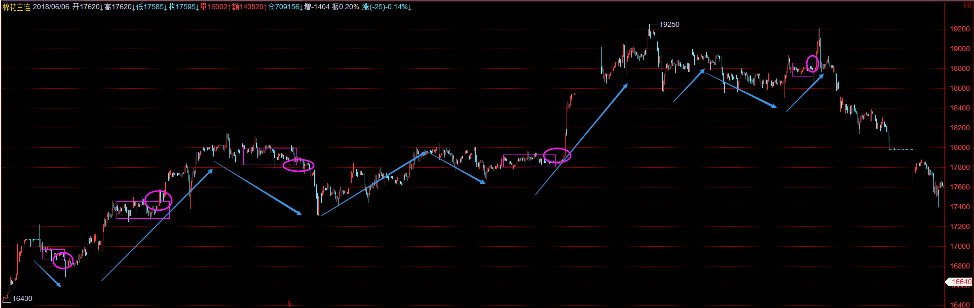 [ת��]�����ڻ�ʥ��,��������ڻ��ľ����ܽ�