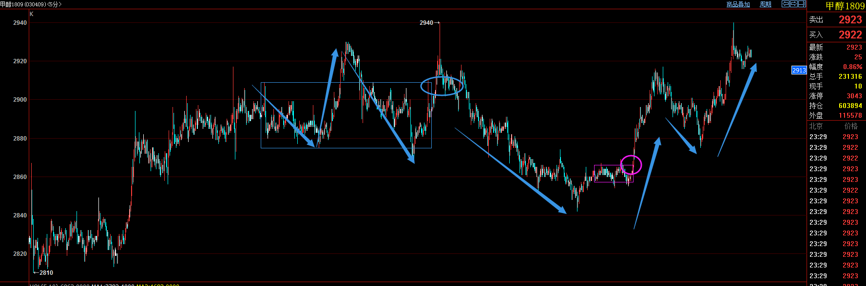 [ת��]�����ڻ�ʥ��,��������ڻ��ľ����ܽ�