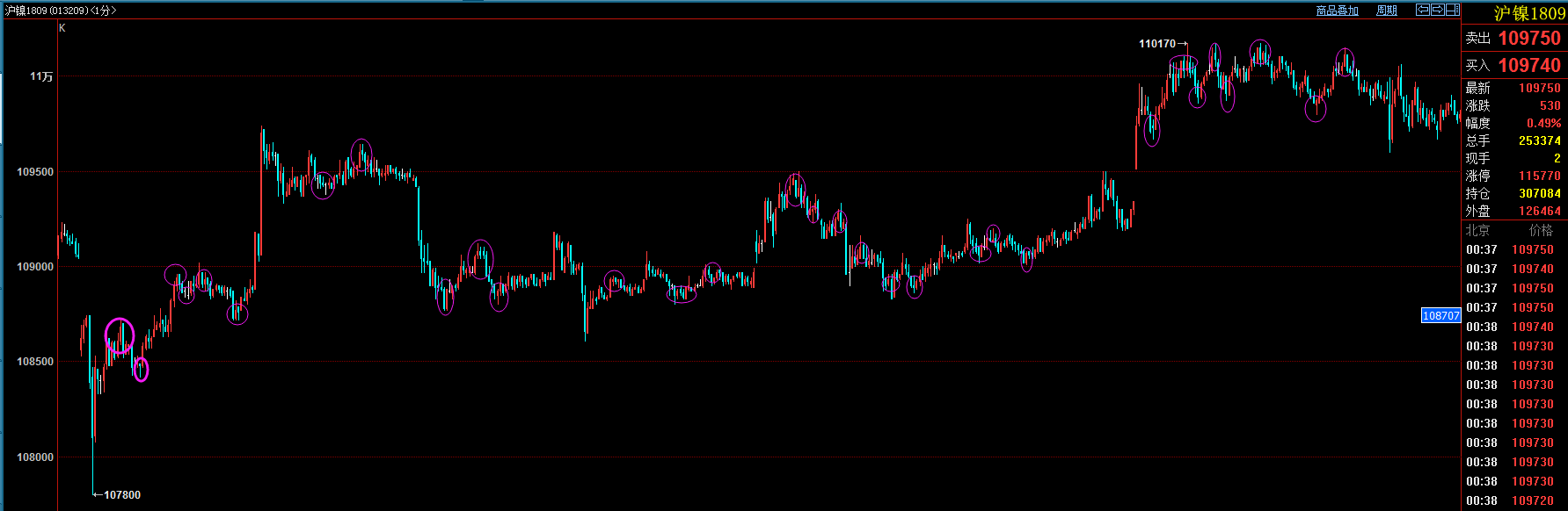 [ת��]�����ڻ�ʥ��,��������ڻ��ľ����ܽ�