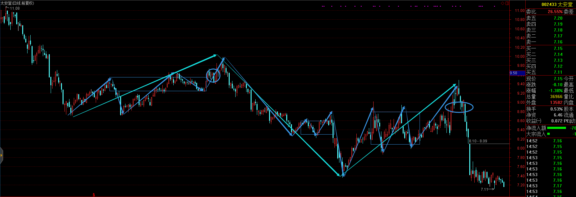 [ת��]�����ڻ�ʥ��,��������ڻ��ľ����ܽ�